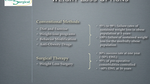 Weight Loss Surgery