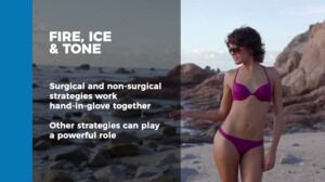 Fire, Ice, and Tone for Minimally Invasive Body Contouring
